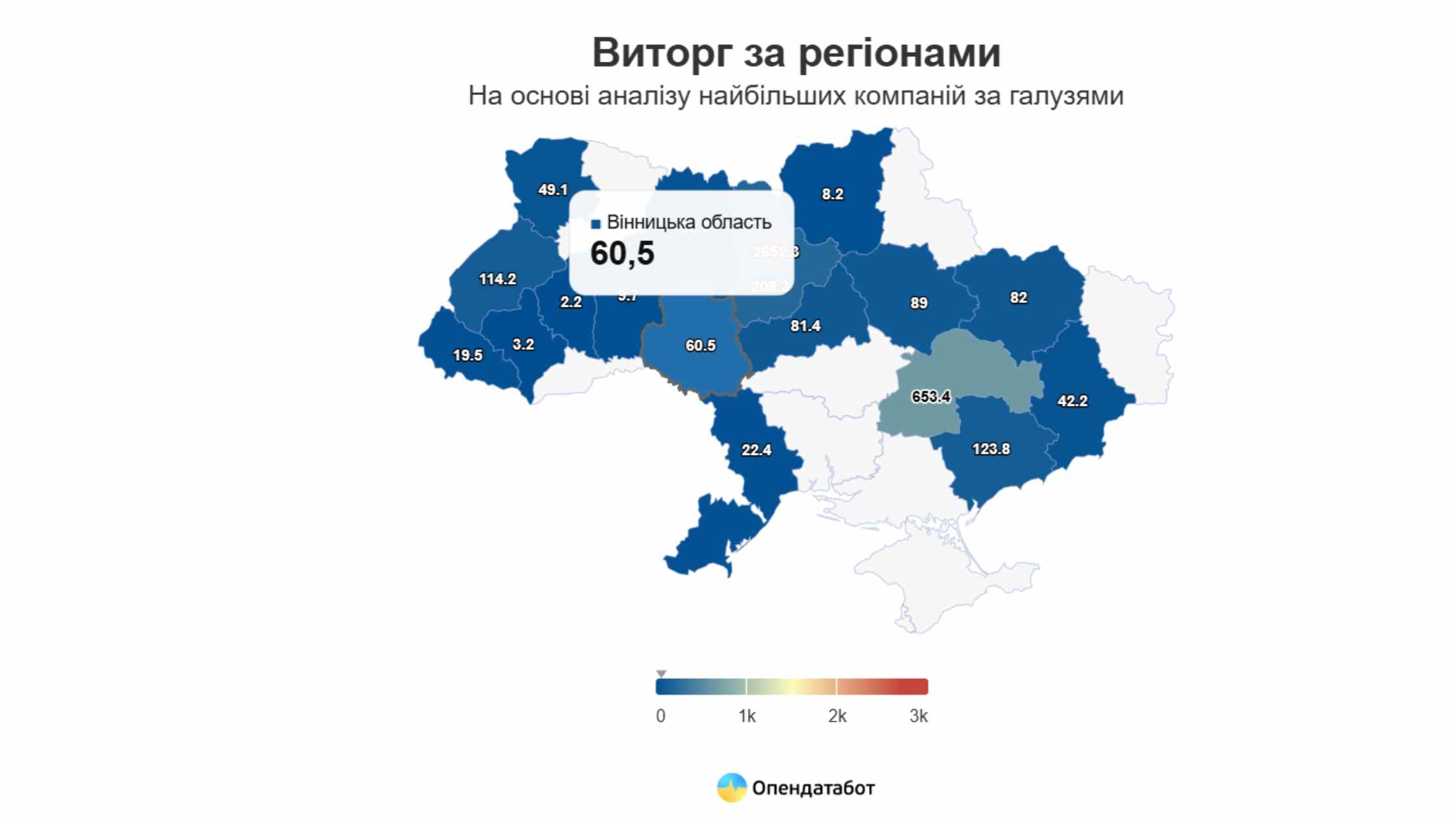 У рейтингу кращих підприємств вінничани серед лідерів у будівництві та сільському господарстві