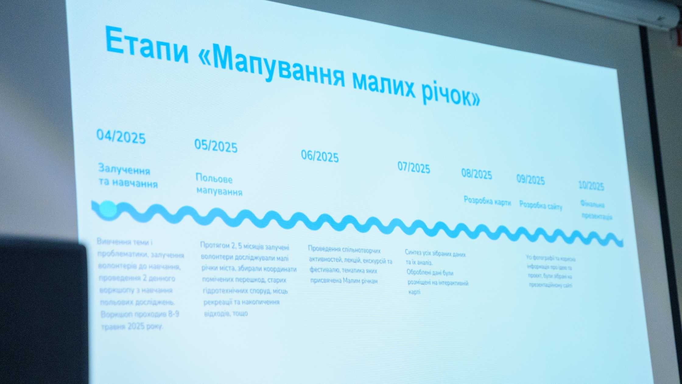 У Вінниці презентували результати проєкту мапування малих річок громади