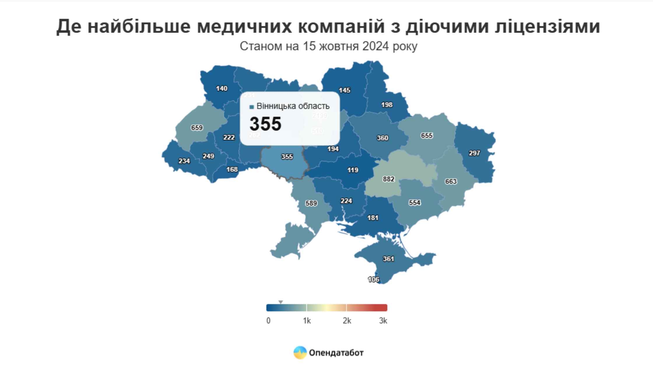 У Вінницькій області 355 ФОПів мають право на медичну практику