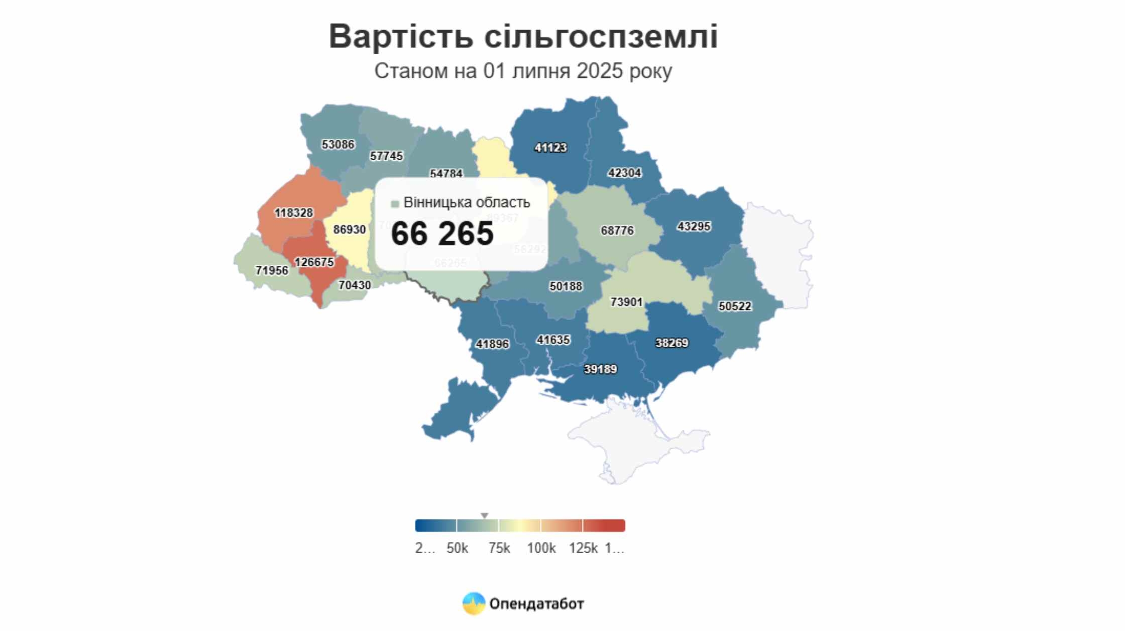 Вінниччина у ТОП-3 регіонів, де найактивніше купують землю