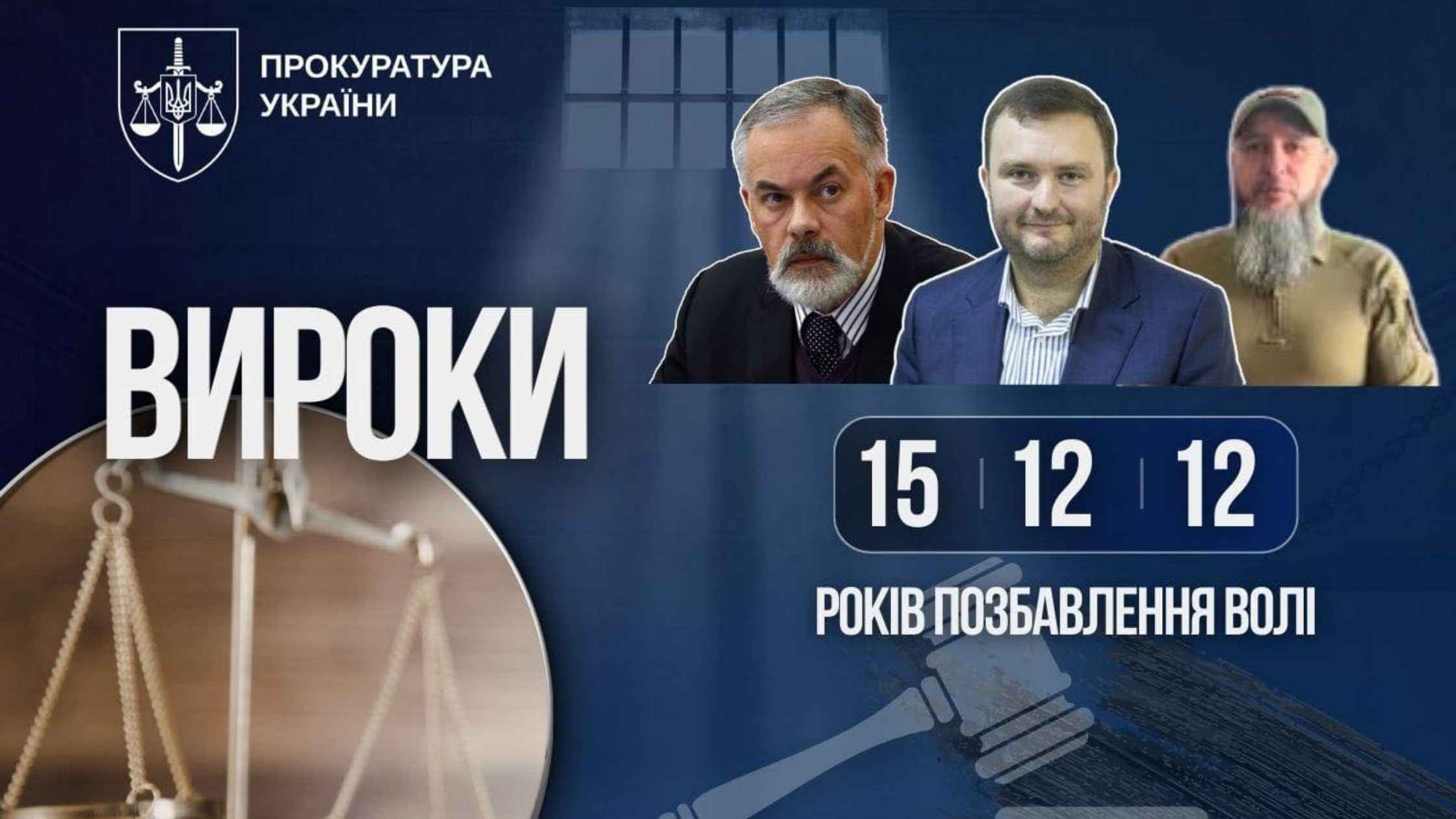 Вироки вінницьких суддів посадовцям часів Януковича підтвердили у касаційному суді