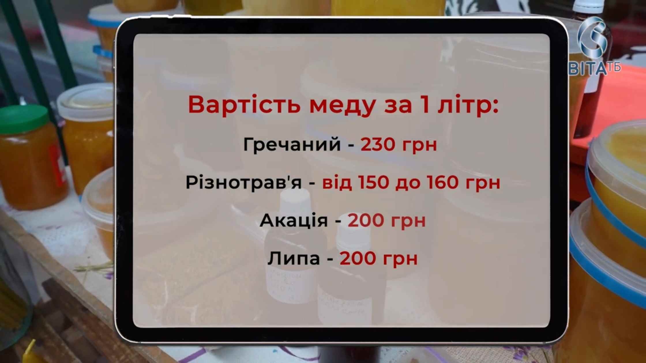 Як обрати справжній мед: актуальні ціни на ринку, сорти та корисні властивості