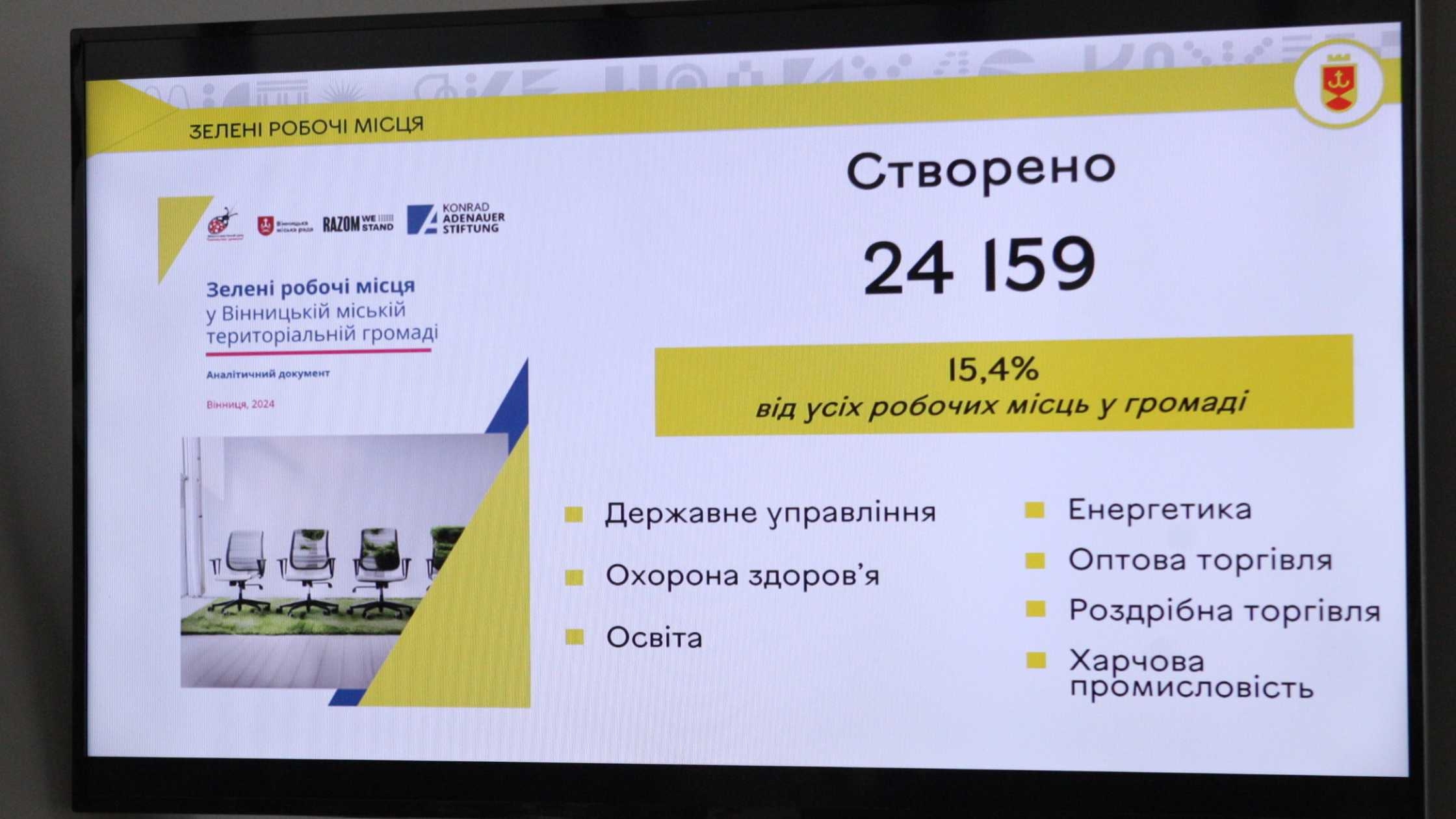 З метою обміну досвідом Вінницю відвідали колеги з Тернополя