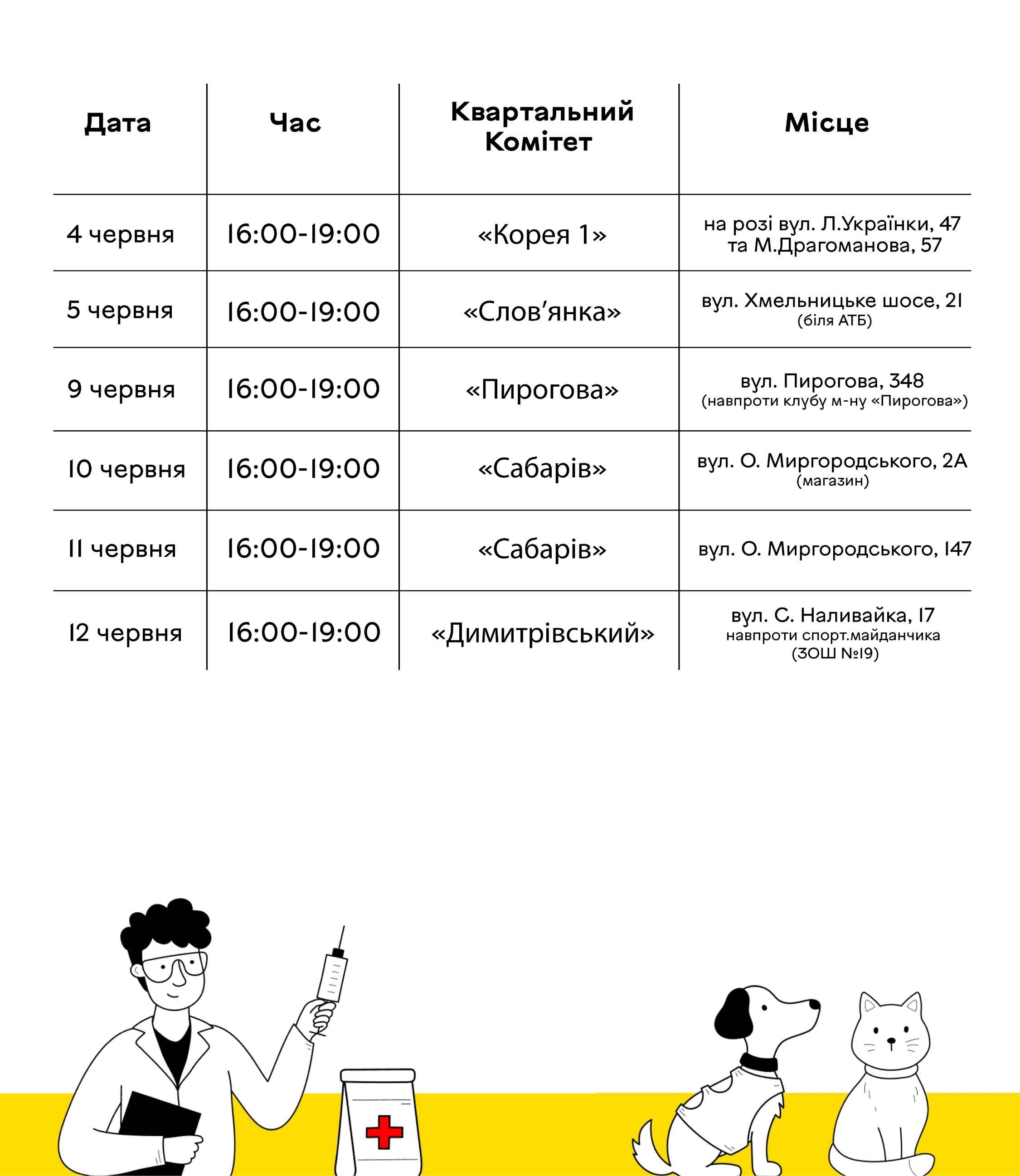Майже 200 тварин за три години у Вінниці стартував «марафон» безкоштовних щеплень для собак і котів