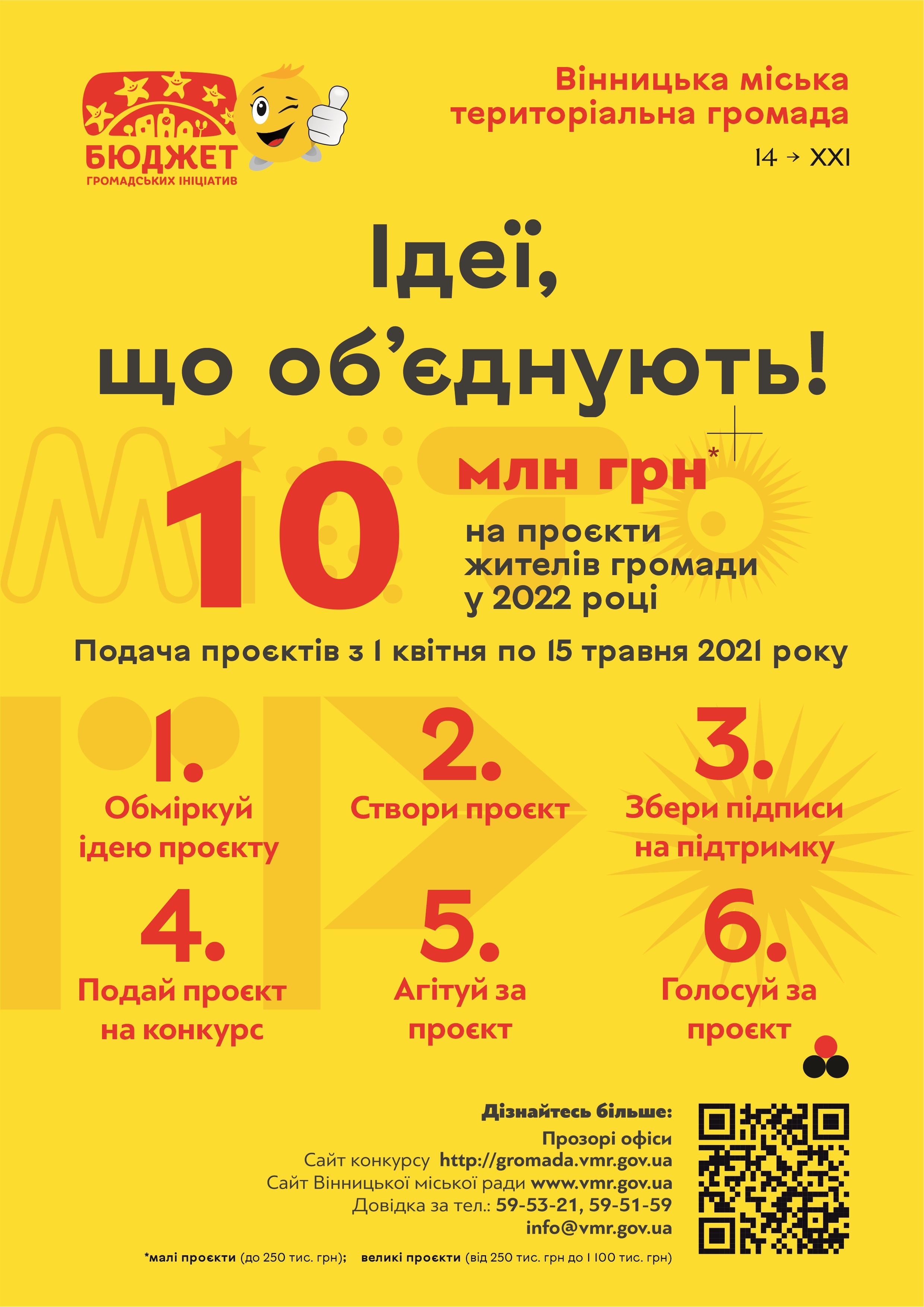 З 1 квітня вінничани  можуть подавати свої ідеї на конкурс "Бюджет громадських ініціатив"