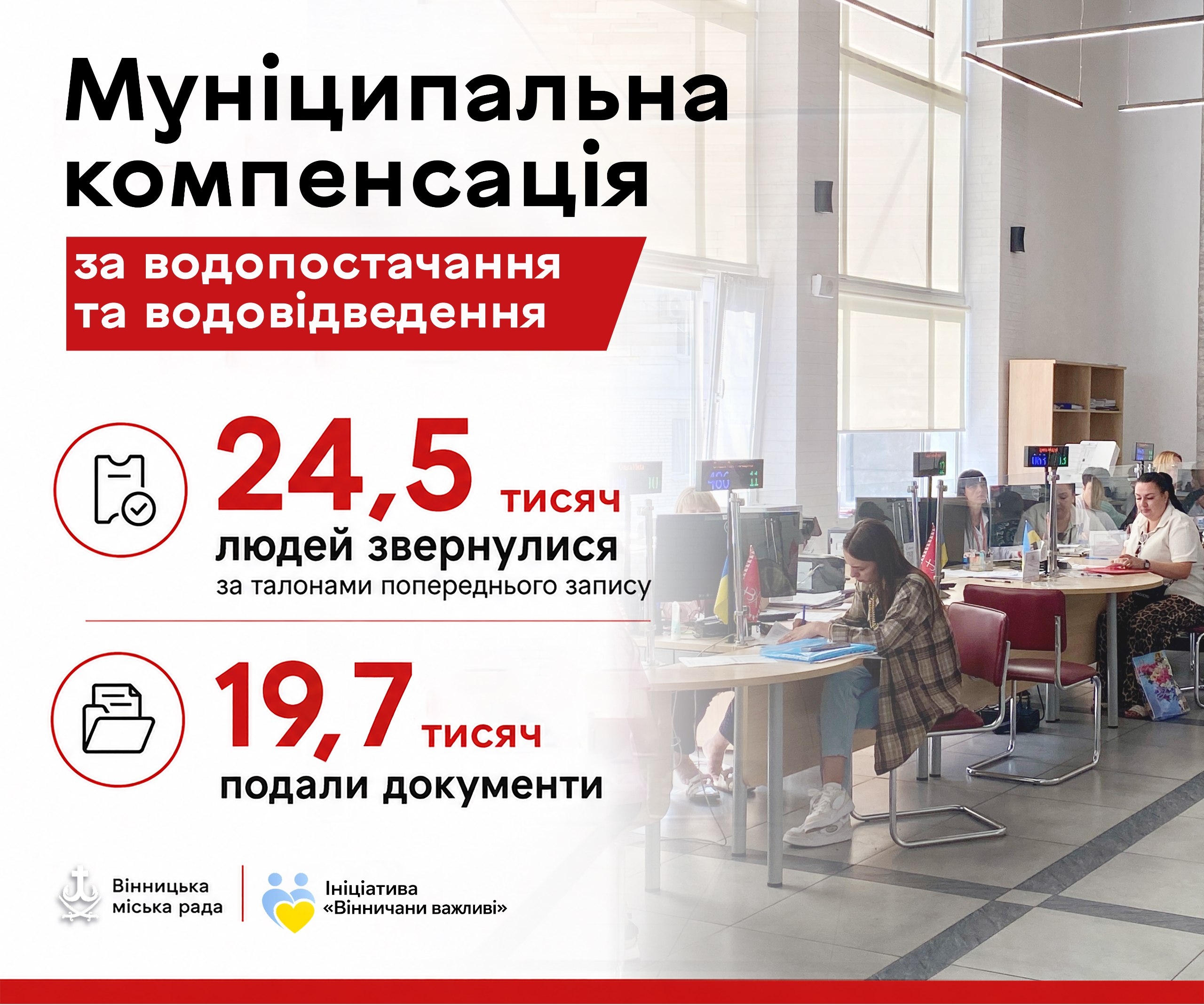 24,5 тисячі заявок: вінничани активно оформлюють компенсацію за воду