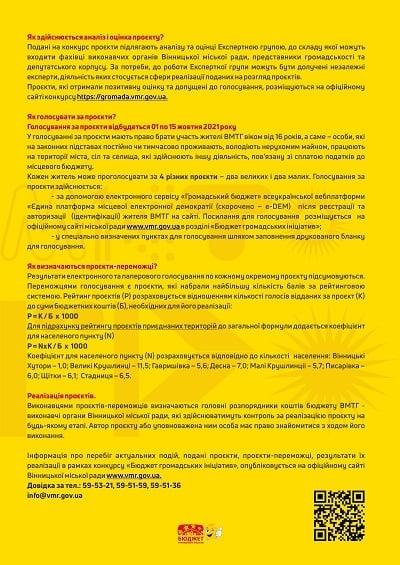 У Вінниці розпочався прийом заявок на конкурс "Бюджет громадських ініціатив"