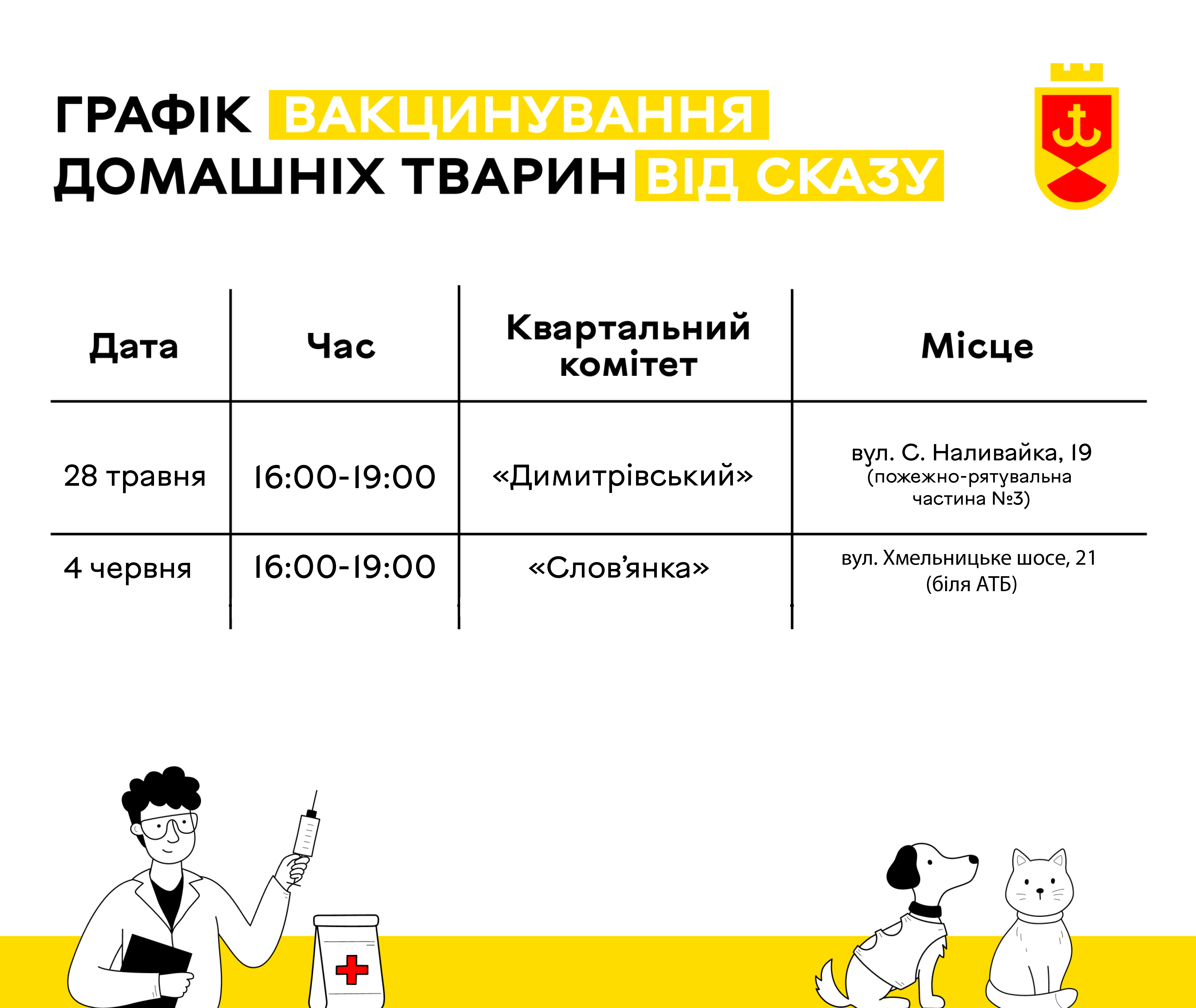 Де у приватному секторі Вінниці бригади ветеринарів щеплять домашніх тварин від сказу