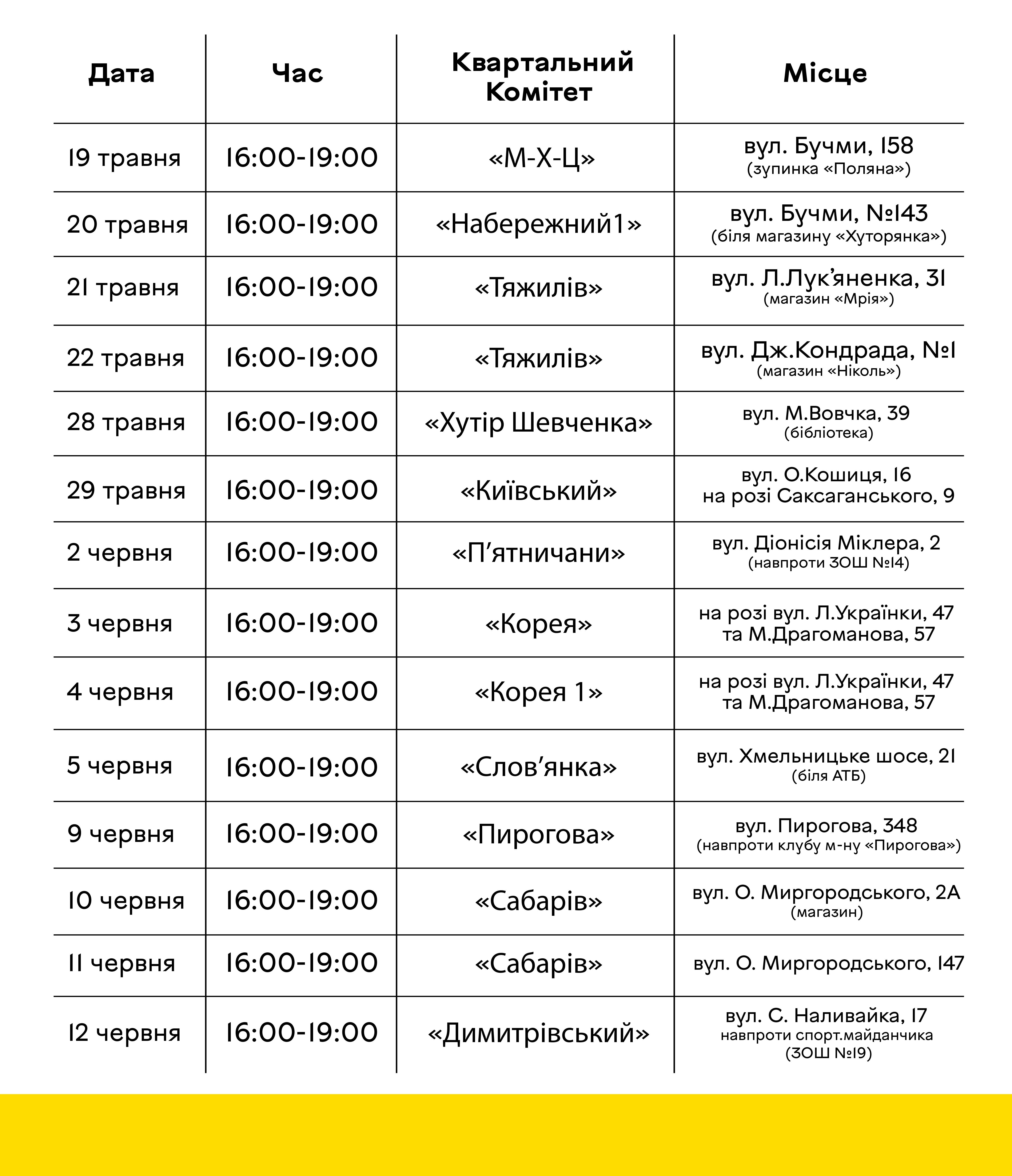 1 травня у Вінниці стартує кампанія з вакцинації домашніх тварин від сказу