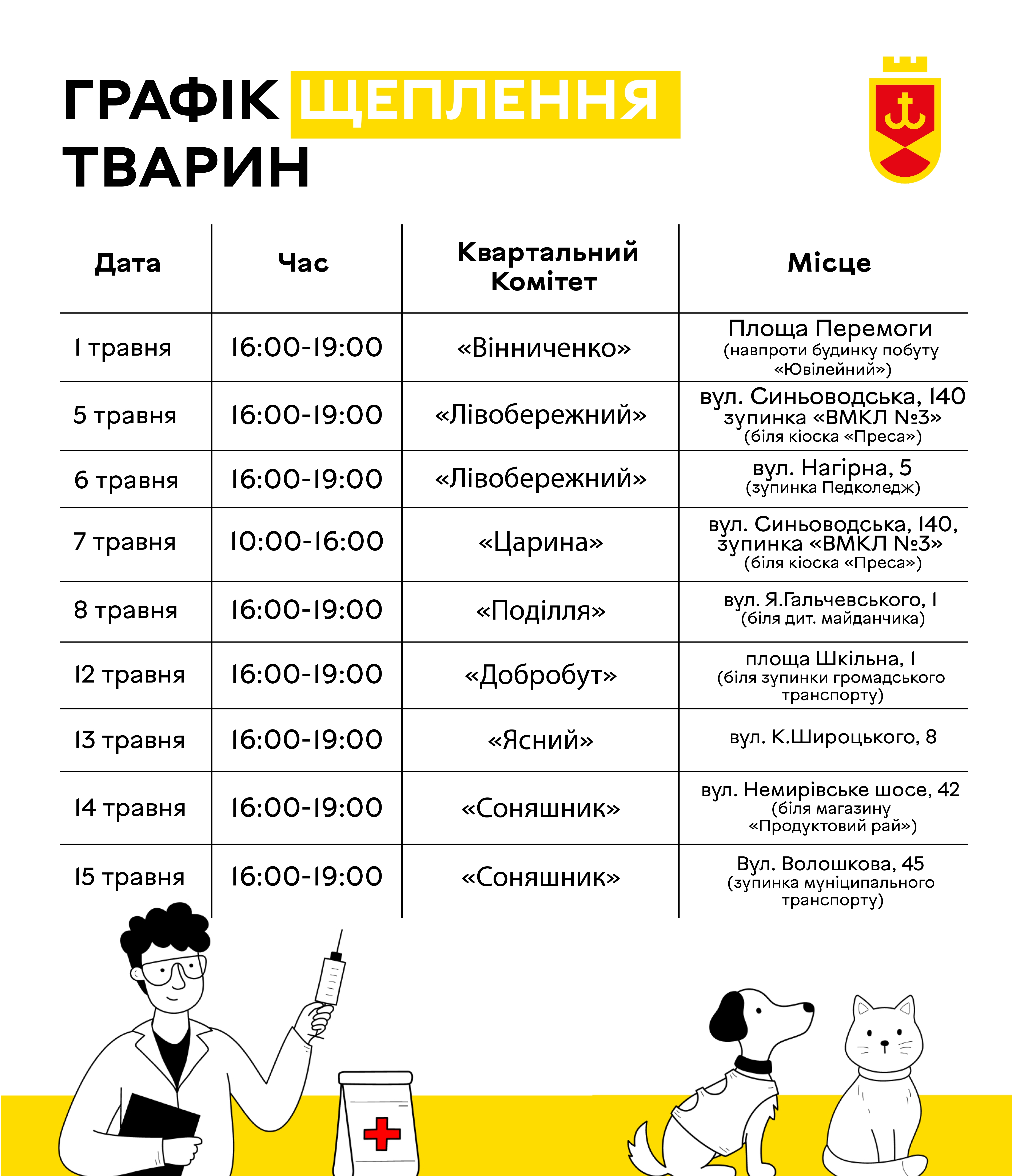 1 травня у Вінниці стартує кампанія з вакцинації домашніх тварин від сказу