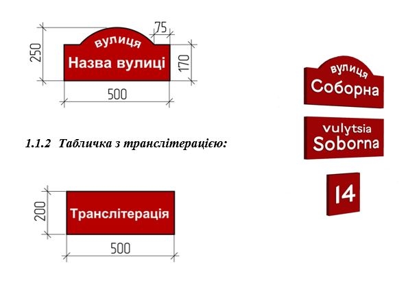 У Вінниці затвердили правила розміщення адресних покажчиків на будинках