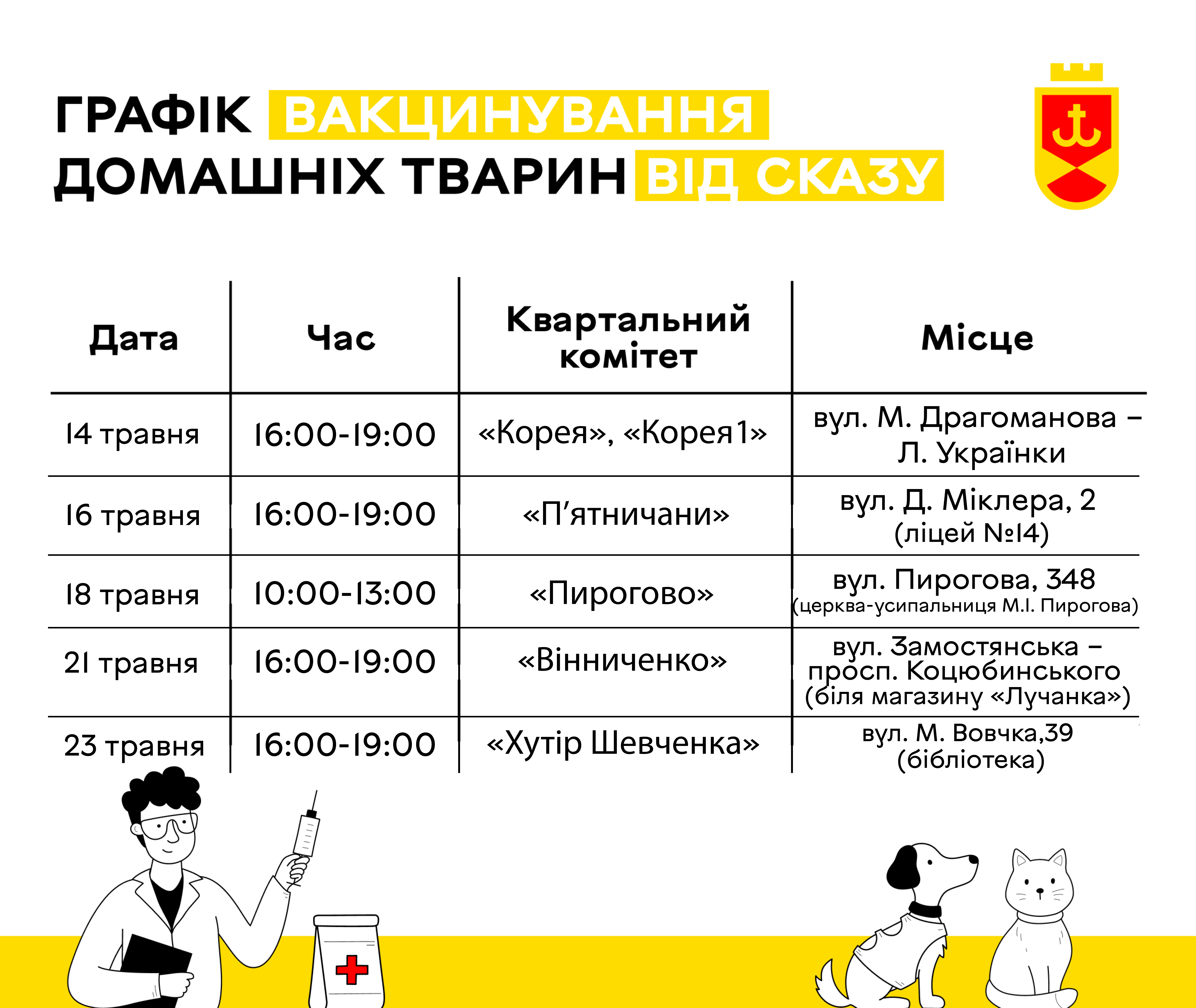 Де і коли вінничани можуть безкоштовно вакцинувати від сказу домашніх тварин