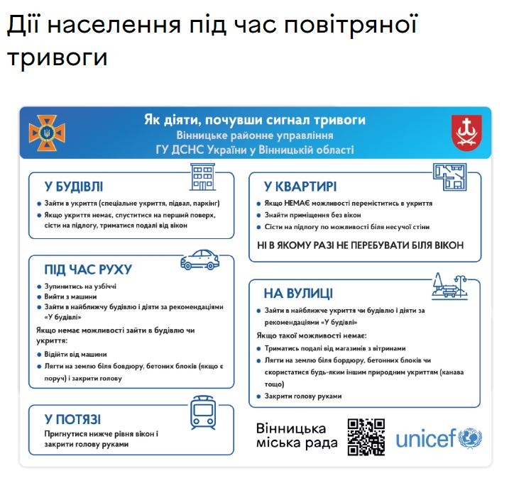 Мапа приміщень Вінниці для тимчасового перебування під час «Повітряної тривоги»