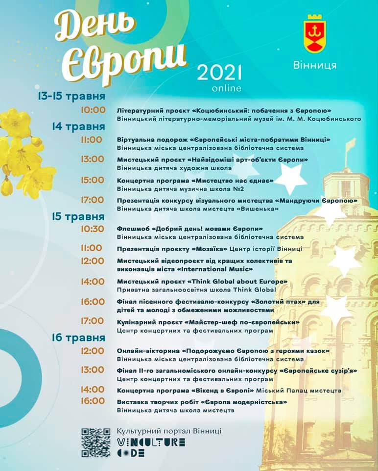 День Європи онлайн: вінничан запрошують нв віртуальні подорожі, вікторини концерти 