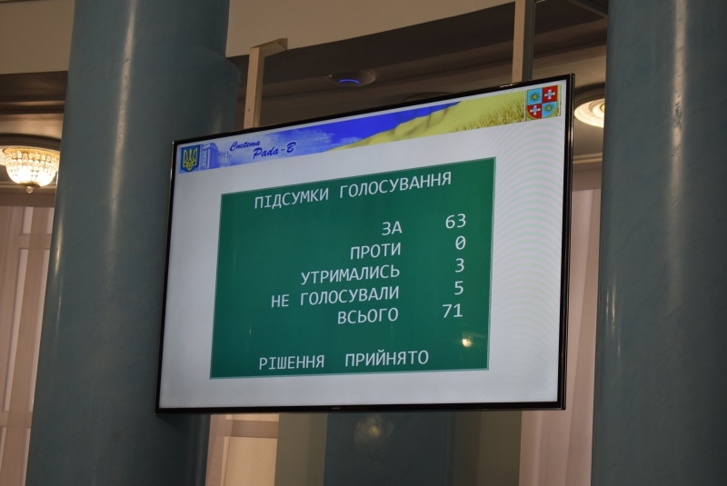 Депутати обласної ради затвердили бюджет Вінницької області на 2021 рік