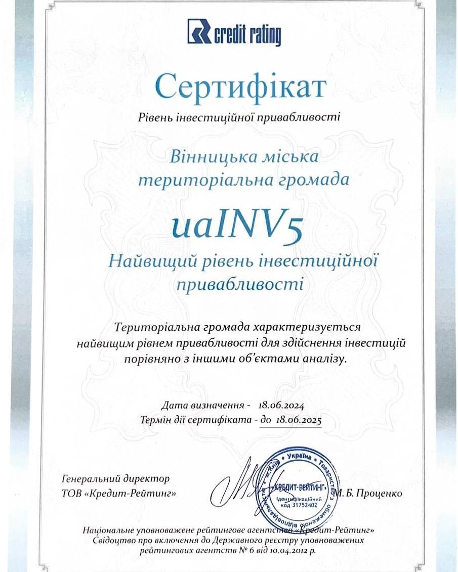 Вінниця знов підтвердила найвищий рейтинг інвестиційної привабливості