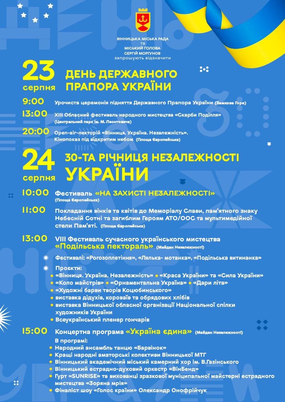 Фестивалі, військові та історичні виставки, концерти: як у Вінниці відзначать 30-річчя Незалежності