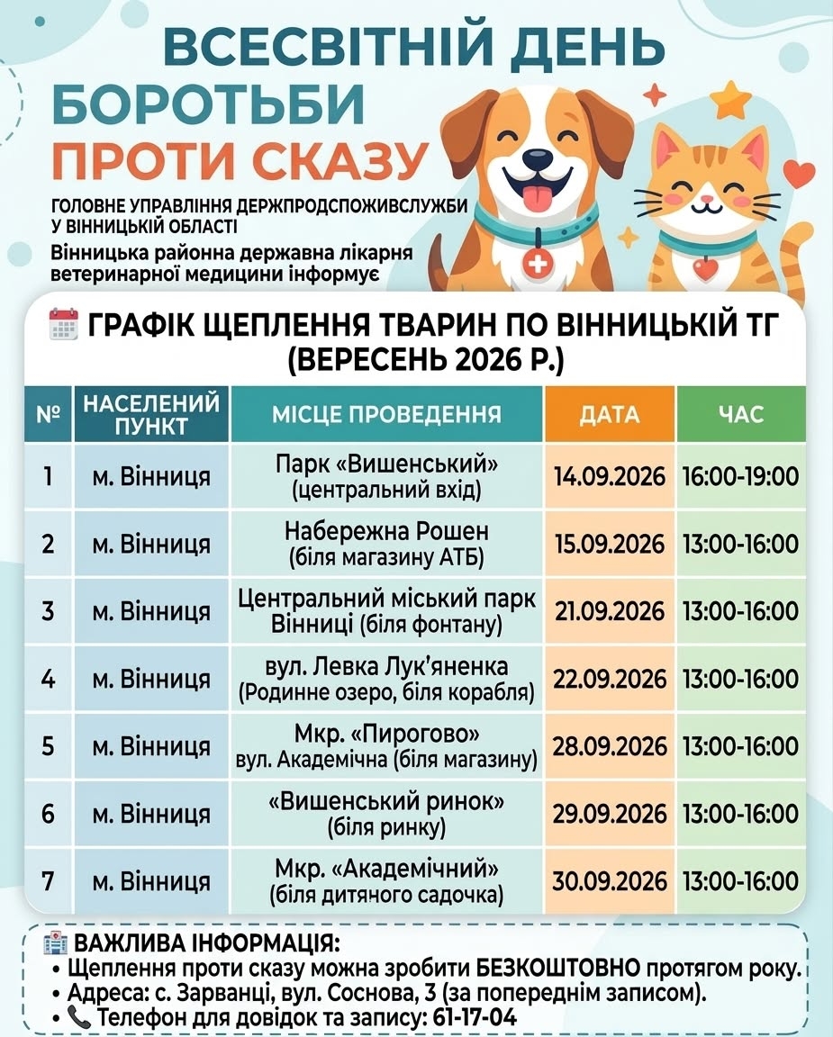 Де у Вінниці безкоштовно щеплюватимуть тварин від сказу: оприлюднили графік на вересень