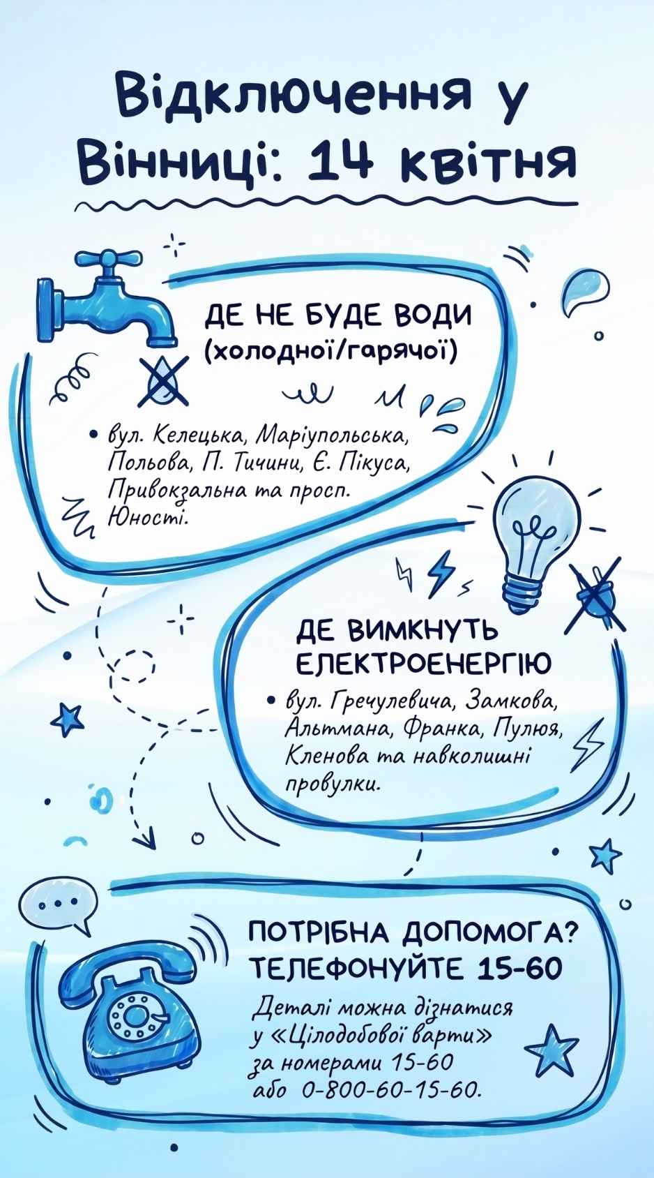 Вінничанам приготуватися: де сьогодні масово зникне світло та вода (ПЕРЕЛІК АДРЕС) У вівторок, 14 квітня, мешканці низки вулиць Вінниці тимчасово залишаться без електроенергії та водопостачання . Комунальні служби міста проводять планові ремонтні роботи на мережах та трансформаторних підстанціях, щоб забезпечити стабільну роботу інфраструктури в майбутньому . Де не буде води: Бригади КП «Вінницяоблводоканал» працюють над ліквідацією пошкоджень водогонів за такими адресами: вул. Маріупольська, 5; вул. Польова, 17 . Подачу води обіцяють відновити одразу після завершення ремонту . Крім того, КП «Вінницяміськтеплоенерго» попередило про призупинення надання послуг з гарячого та холодного водопостачання для мешканців наступних будинків: вул. Келецька, 90, просп. Юності, 12, 14 (роботи триватимуть орієнтовно до 13:00); вул. П. Тичини, 21; вул. Є. Пікуса, 1, 3, 12, 16; вул. Привокзальна, 2/1 . Де вимкнуть світло: «Вінницькі міські електромережі» проводять технічне обслуговування підстанцій, через що електроенергія буде відсутня на таких вулицях: вул. В. Гречулевича, Замкова, Н. Альтмана, І. Франка, І. Пулюя, Кленова; провулок Люблінський; проїзди Верховинний, Проектувальників, Весняний . Для уточнення інформації щодо термінів підключення вінничани можуть звертатися до «Цілодобової варти» за номерами: 15-60, 0-800-60-15-60 або (0432) 65-15-60 .