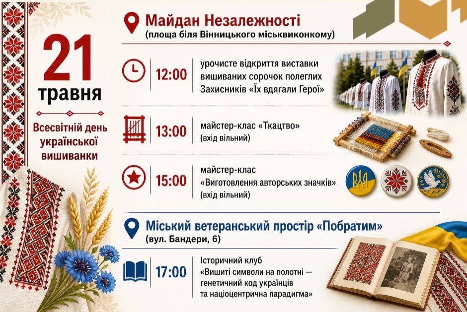 «Їх вдягали Герої»: на Майдані Незалежності розгорнуть особливу виставку вишиванок