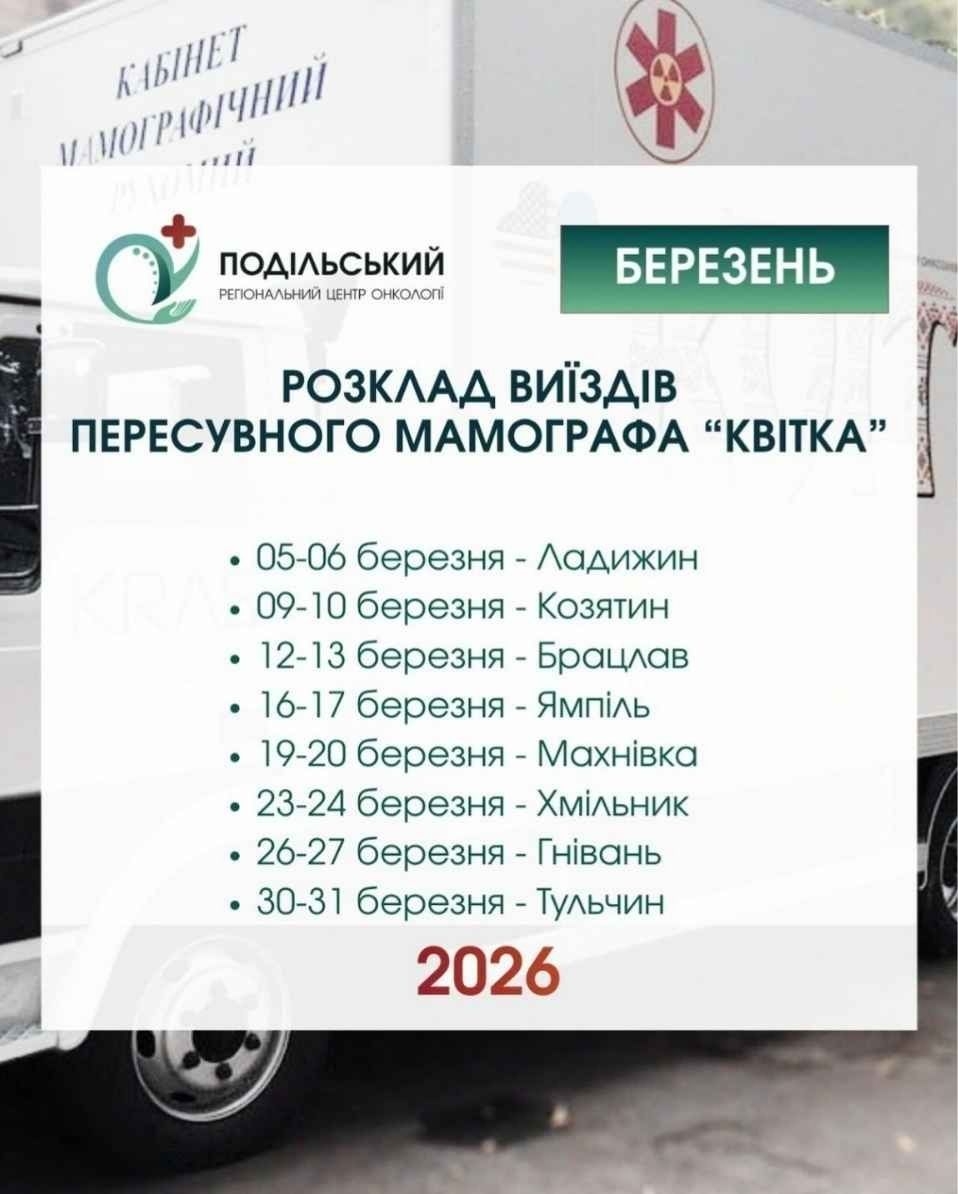 В яких громадах Вінниччини у березні працюватиме пересувний мамограф «Квітка»