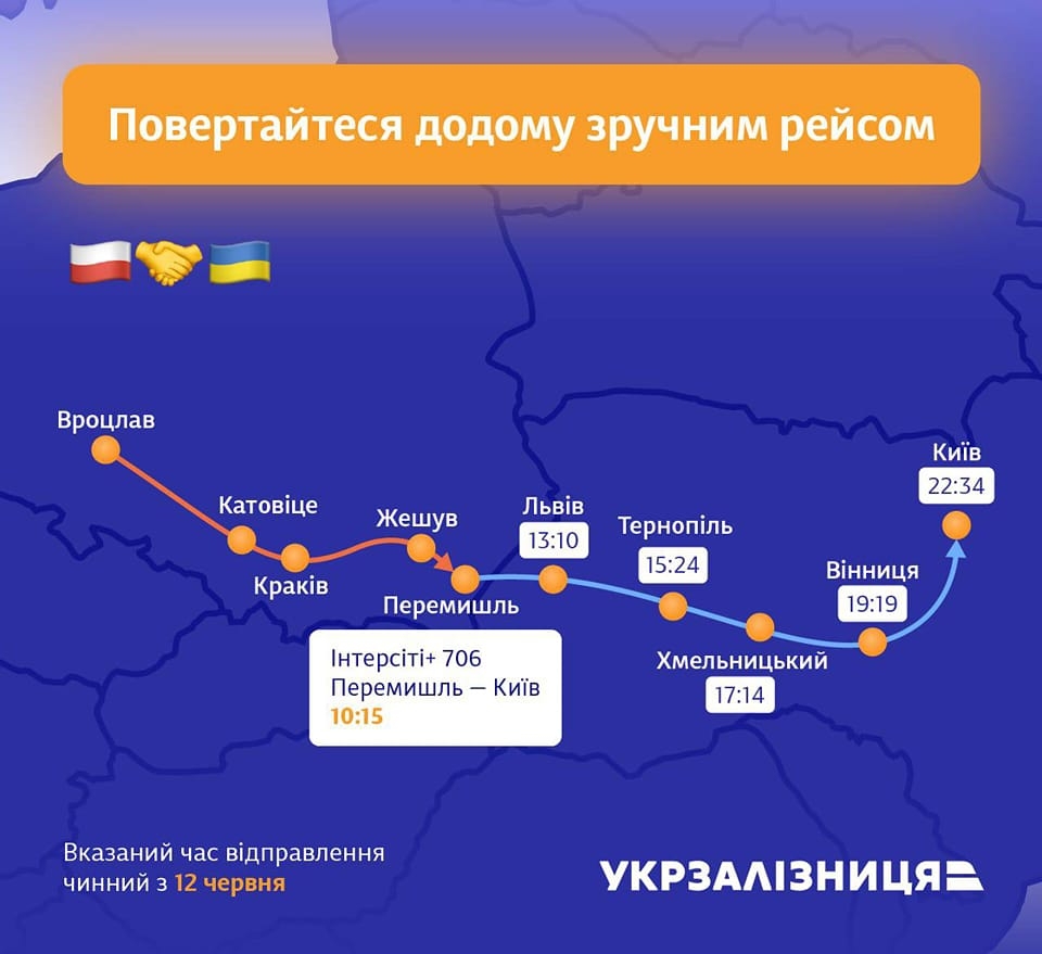 Змінять розклад руху потяга з Перемишля у Київ через Вінницю 
