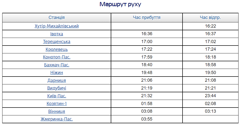 Вінниччину та Суми з'єднав новий потяг, він курсує з 5 листопада